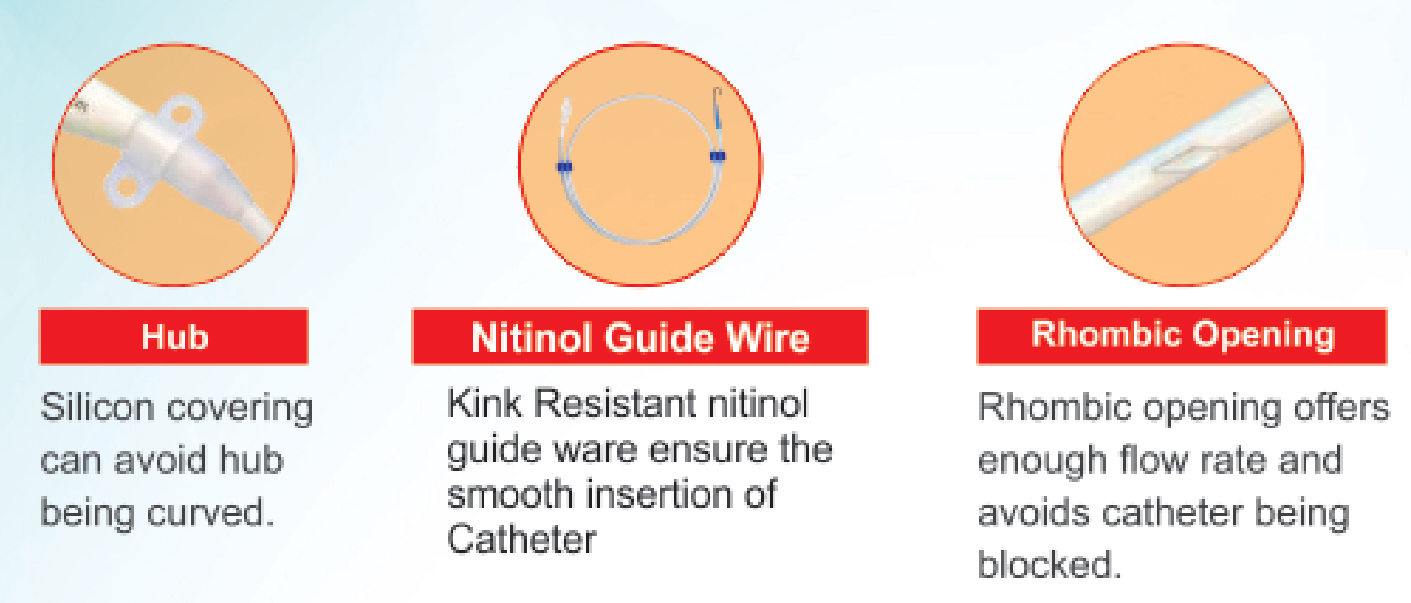 Ken-Cath™ - Acute Hemodialysis Catheter