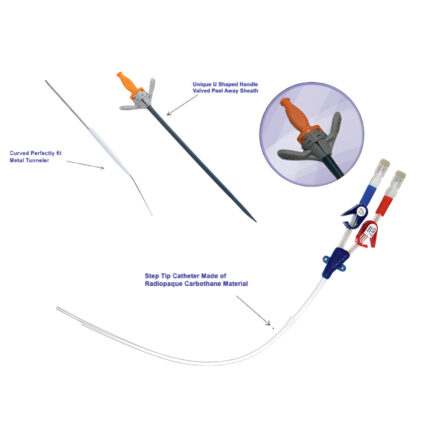 Ken-Cath™ Chronic Dual Lumen Hemodialysis Catheter Kit